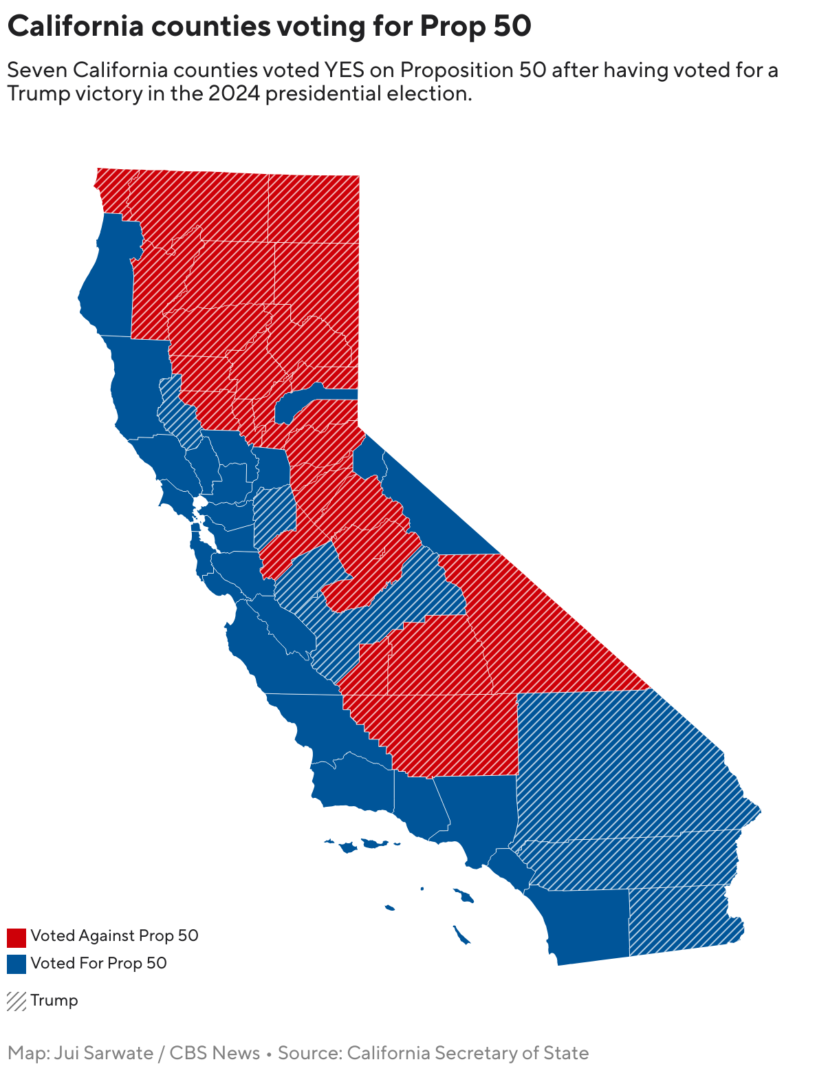California counties voting for Prop 50 (Choropleth map)