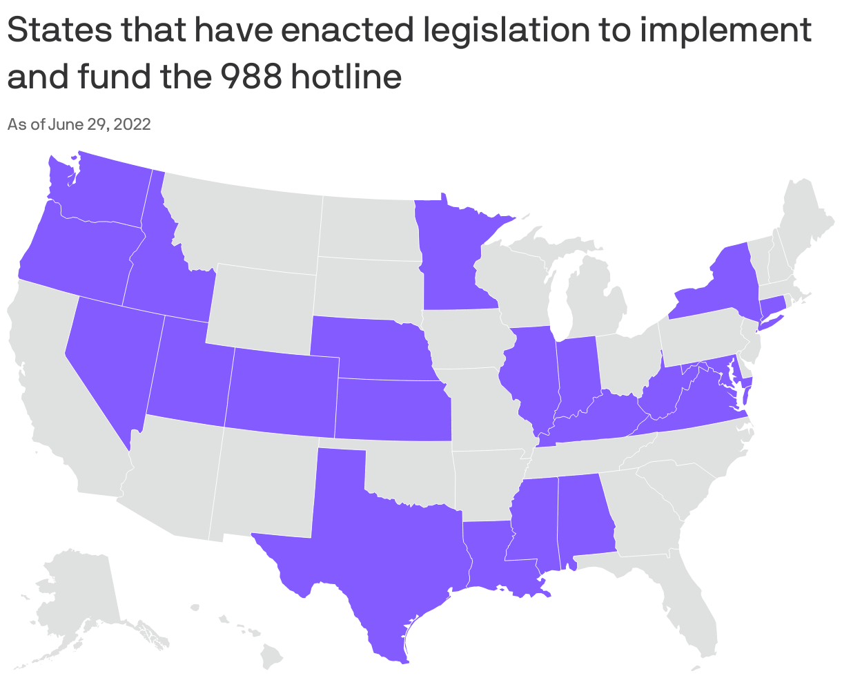 States that have enacted legislation to implement and fund the 988 hotline
