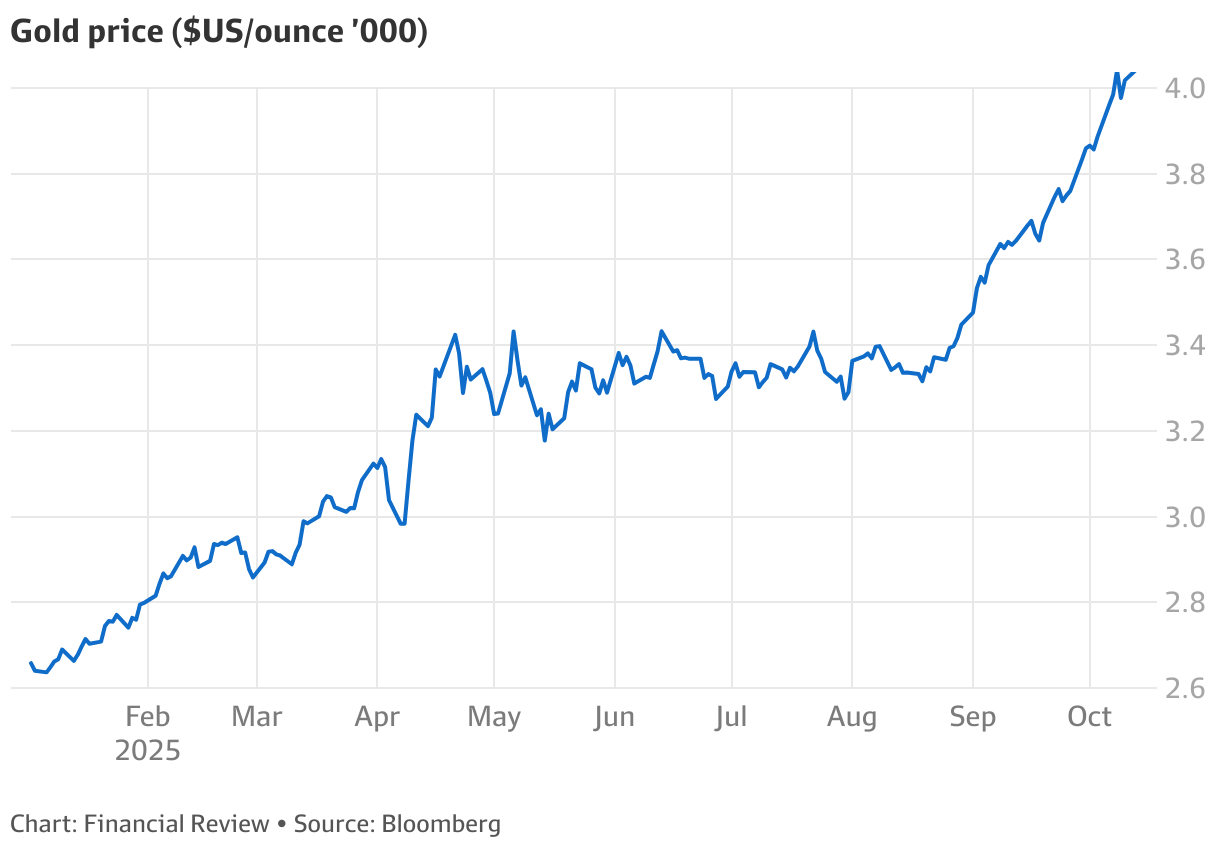 Crypto crash: Bitcoin plunges after Trump tariff announcement triggers mass  sell-off