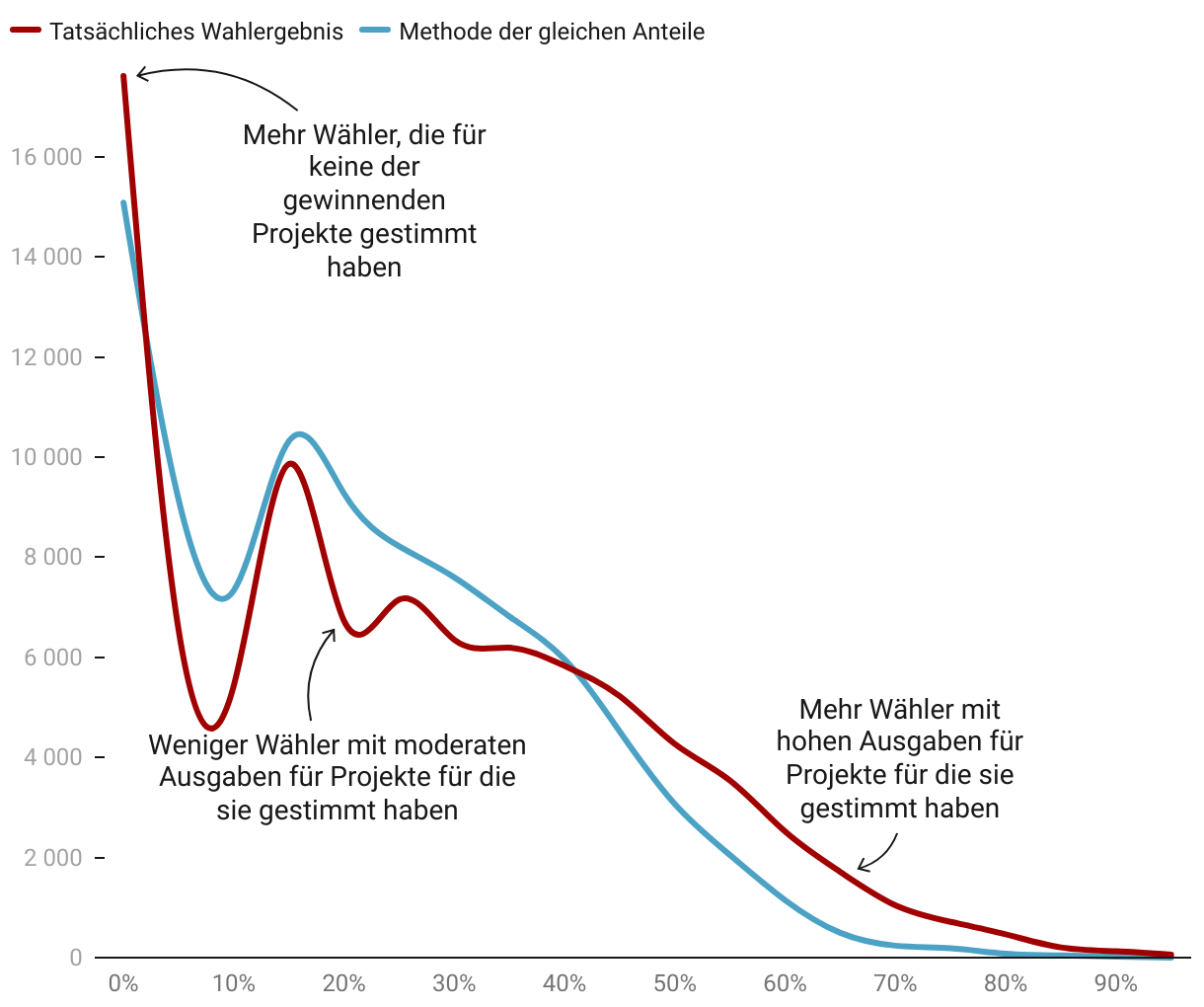 fallback image