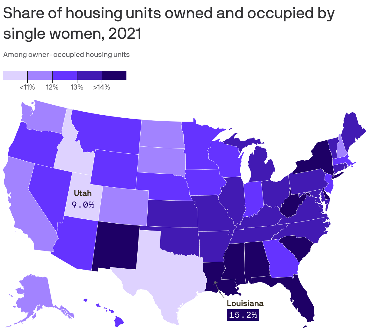 dmv-homeowners-are-increasingly-single-women-axios-washington-d-c