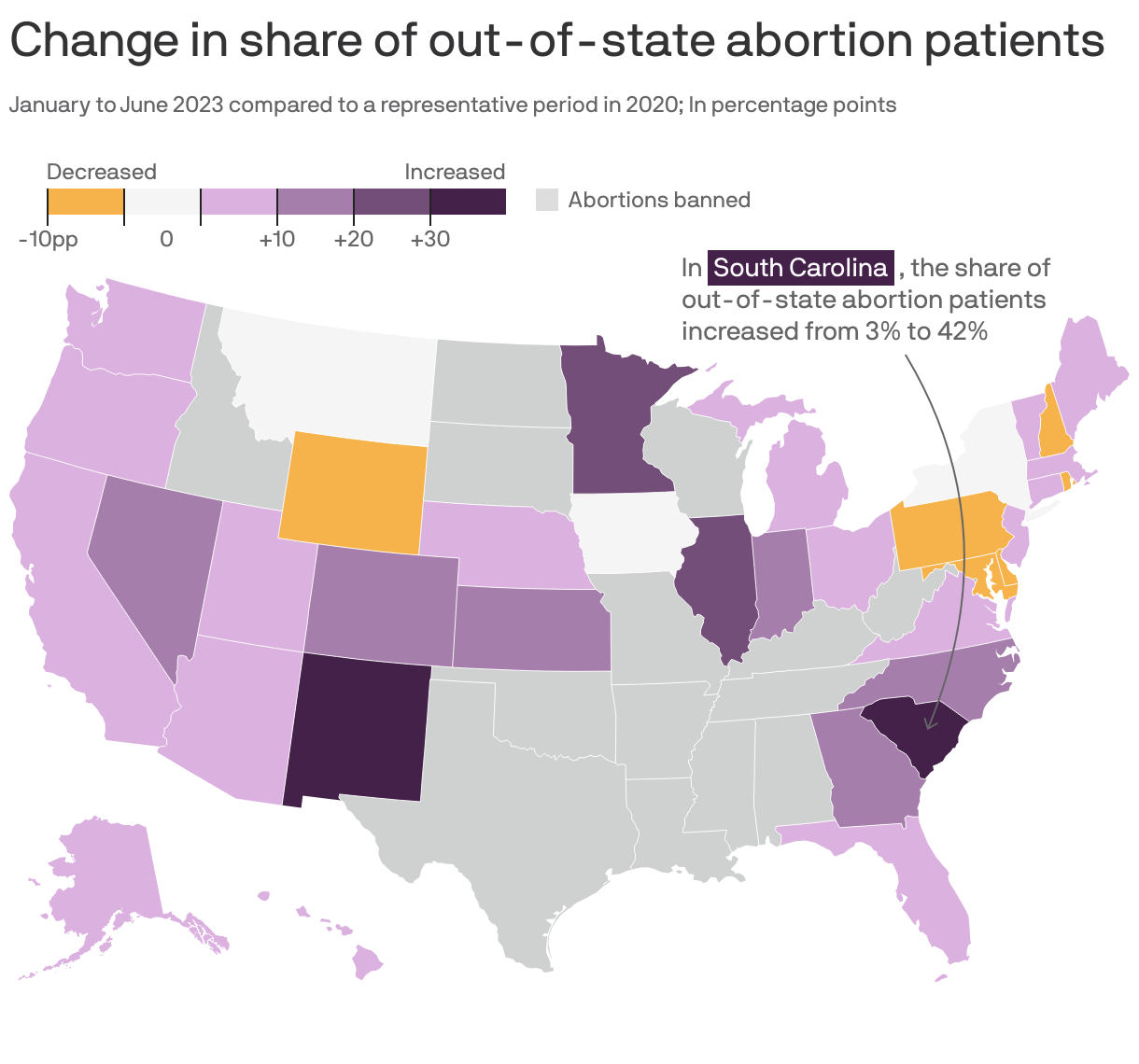 Change in share of out-of-state abortion patients
