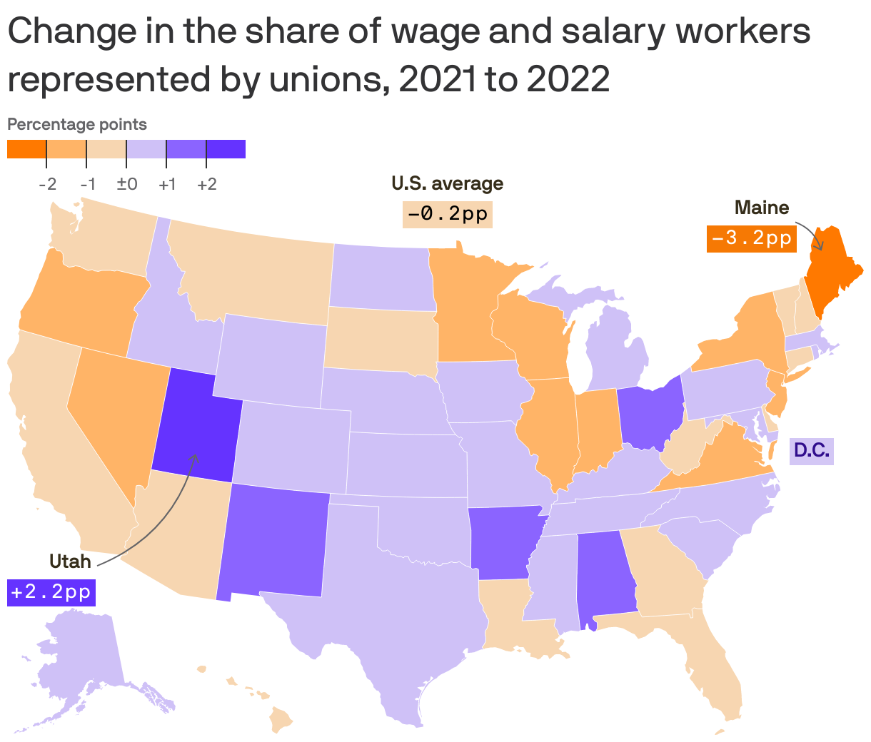 Change in the share of wage and salary workers represented by unions, 2021 to 2022