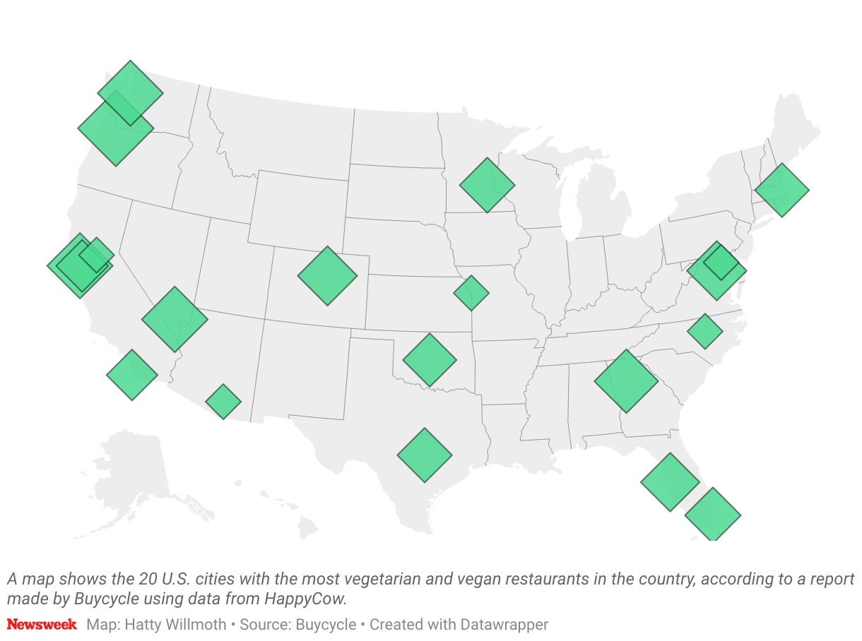 A map shows the 20 U.S. cities with the most vegetarian and vegan restaurants in the country, according to a report made by Buycycle using data from HappyCow.
