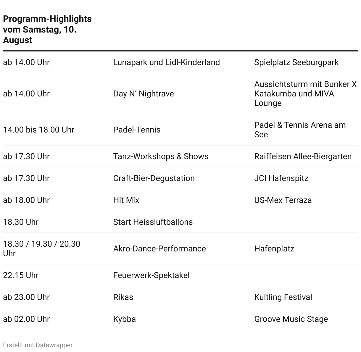 fallback image