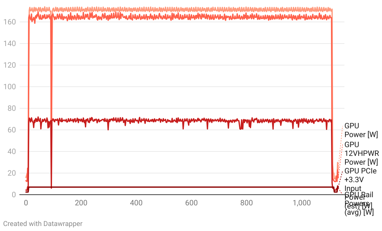 fallback image