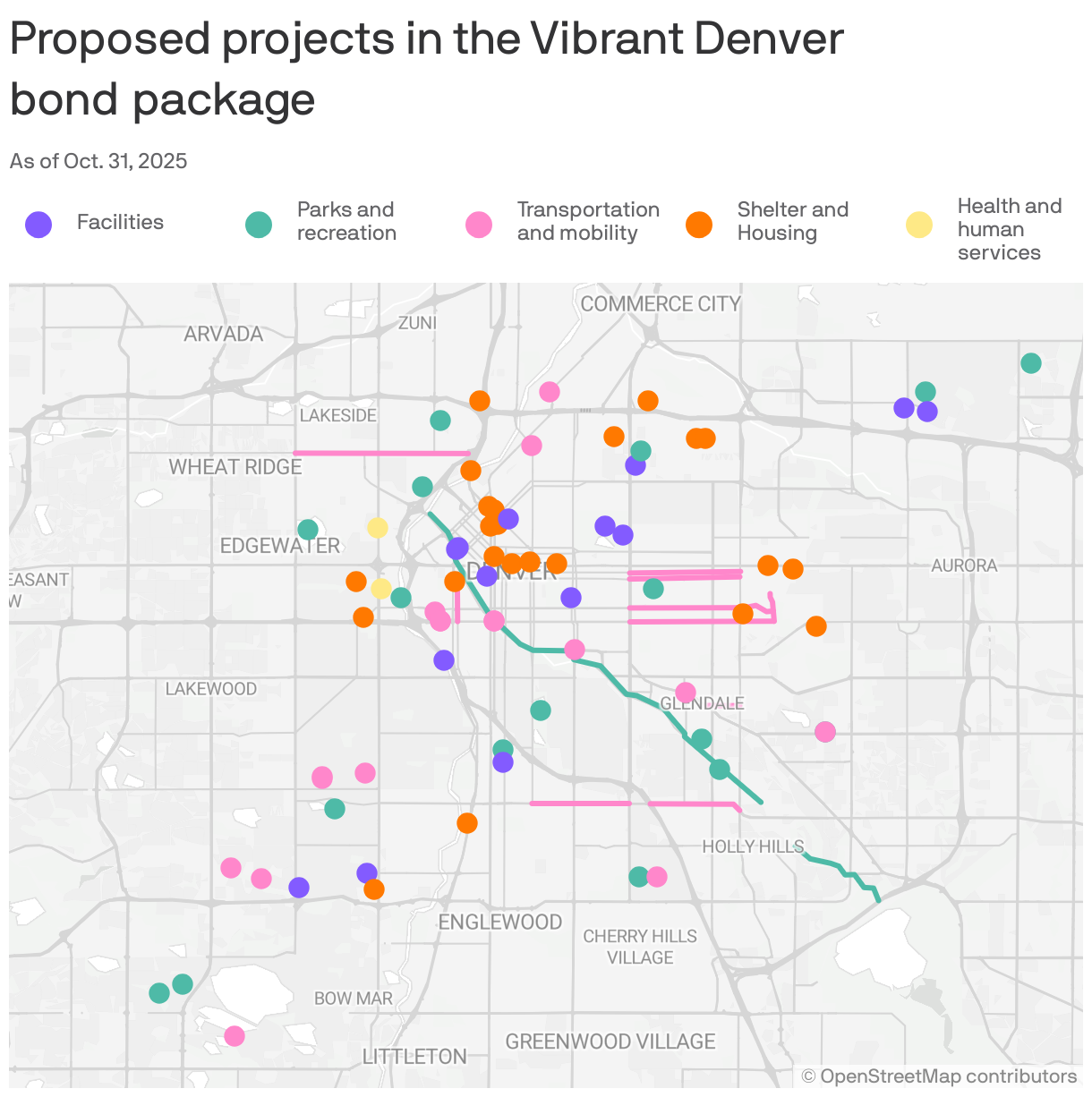 A map showing proposed projects in the Vibrant Denver bond package. Proposed project sites are spread across Denver and include things like traffic calming,  library renovations, and homeless shelter improvements. 