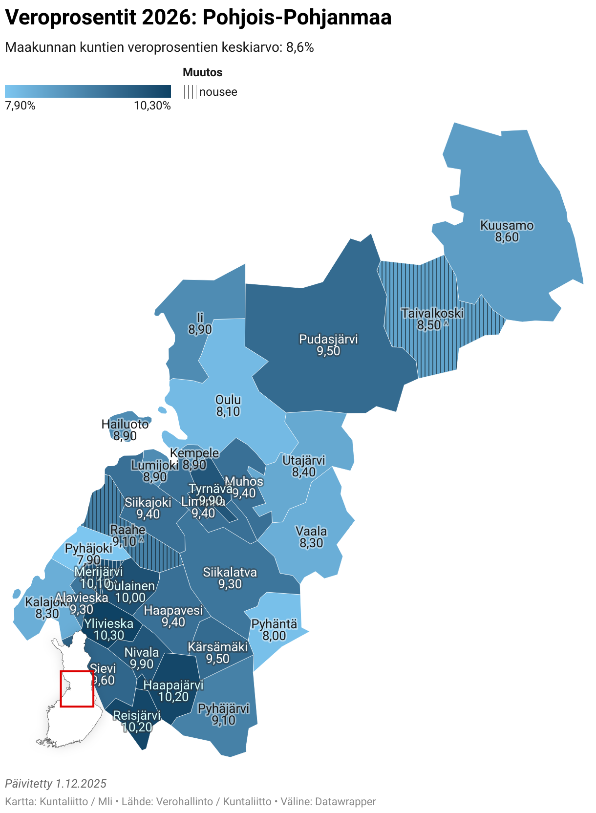Veroprosentit 2026: Pohjois-Pohjanmaa (Choropleth map)