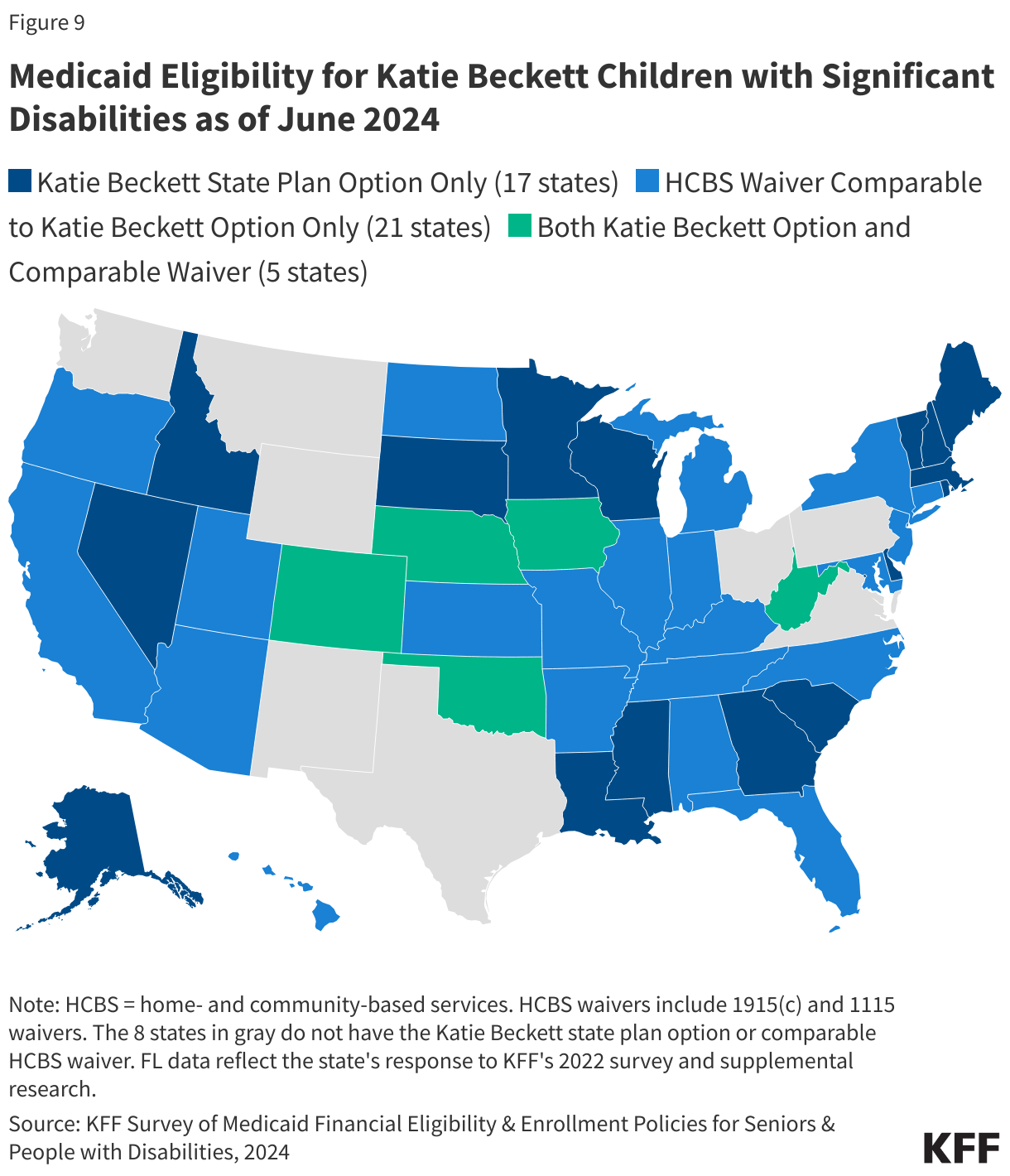 Medicaid Eligibility for Katie Beckett Children with Significant Disabilities as of June 2024 data chart