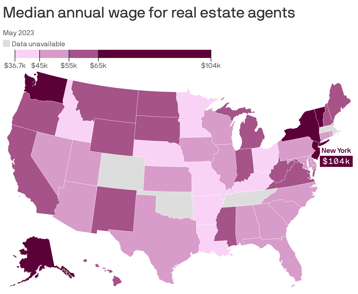 Mapped: Agent income by state - Axios Austin