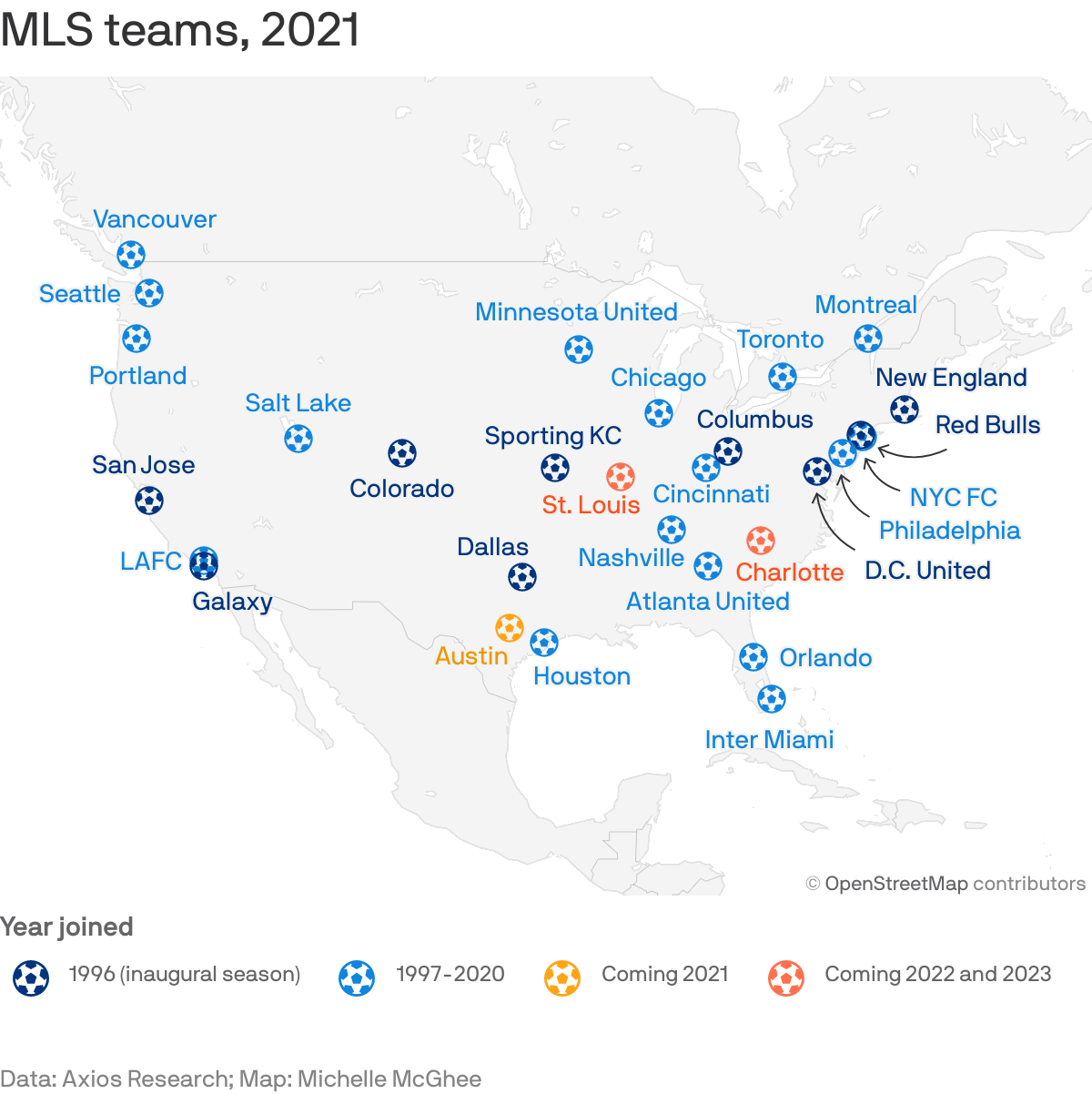 MLS teams, 2021