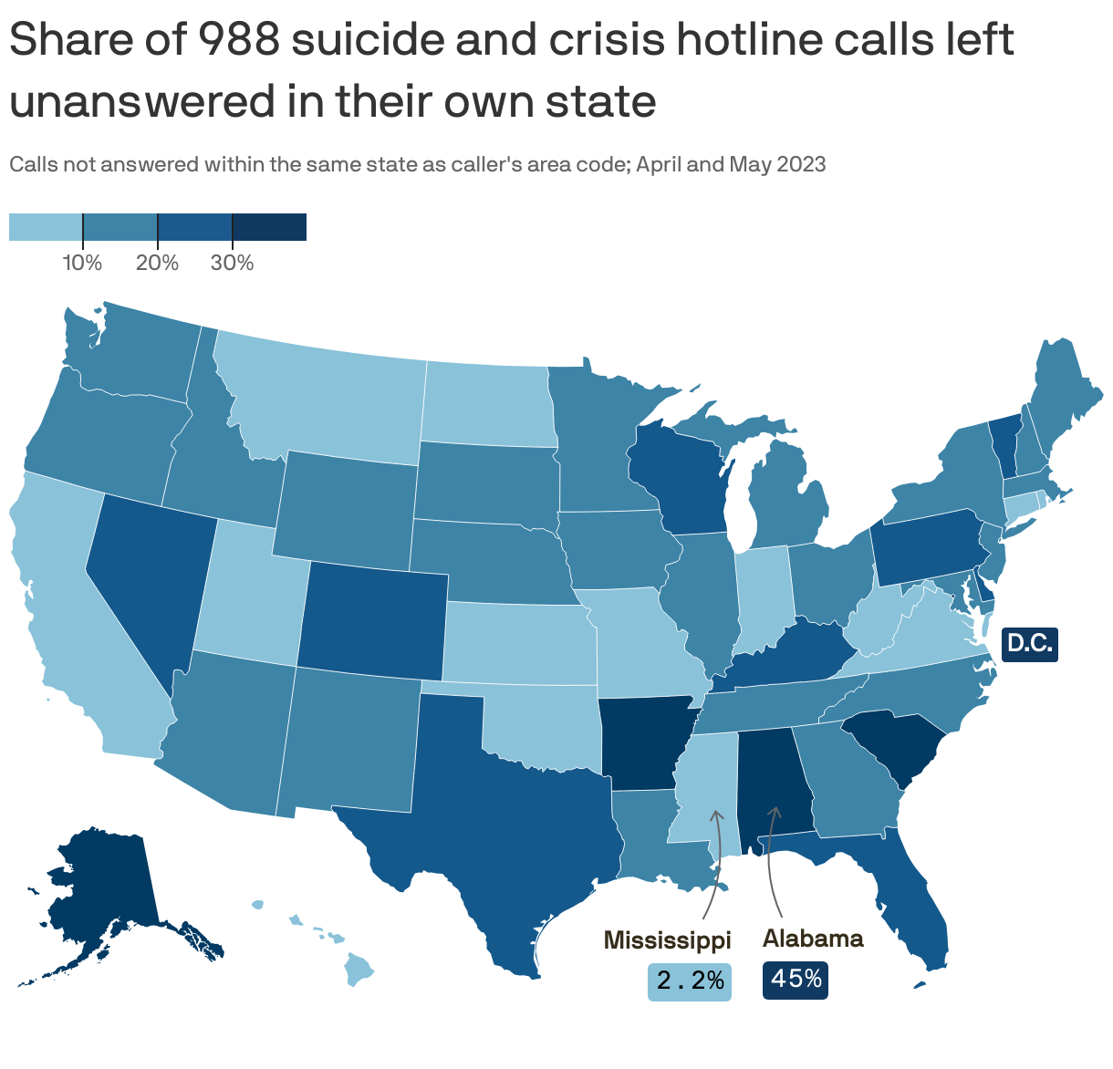Share of 988 suicide and crisis hotline calls left unanswered in their own state