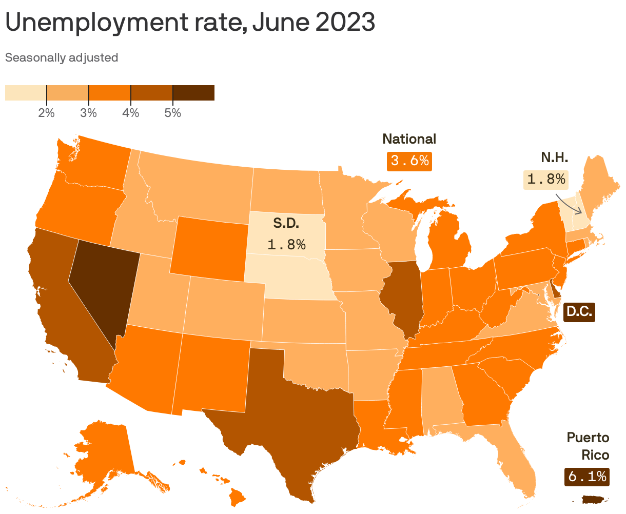 Unemployment rate, June 2023