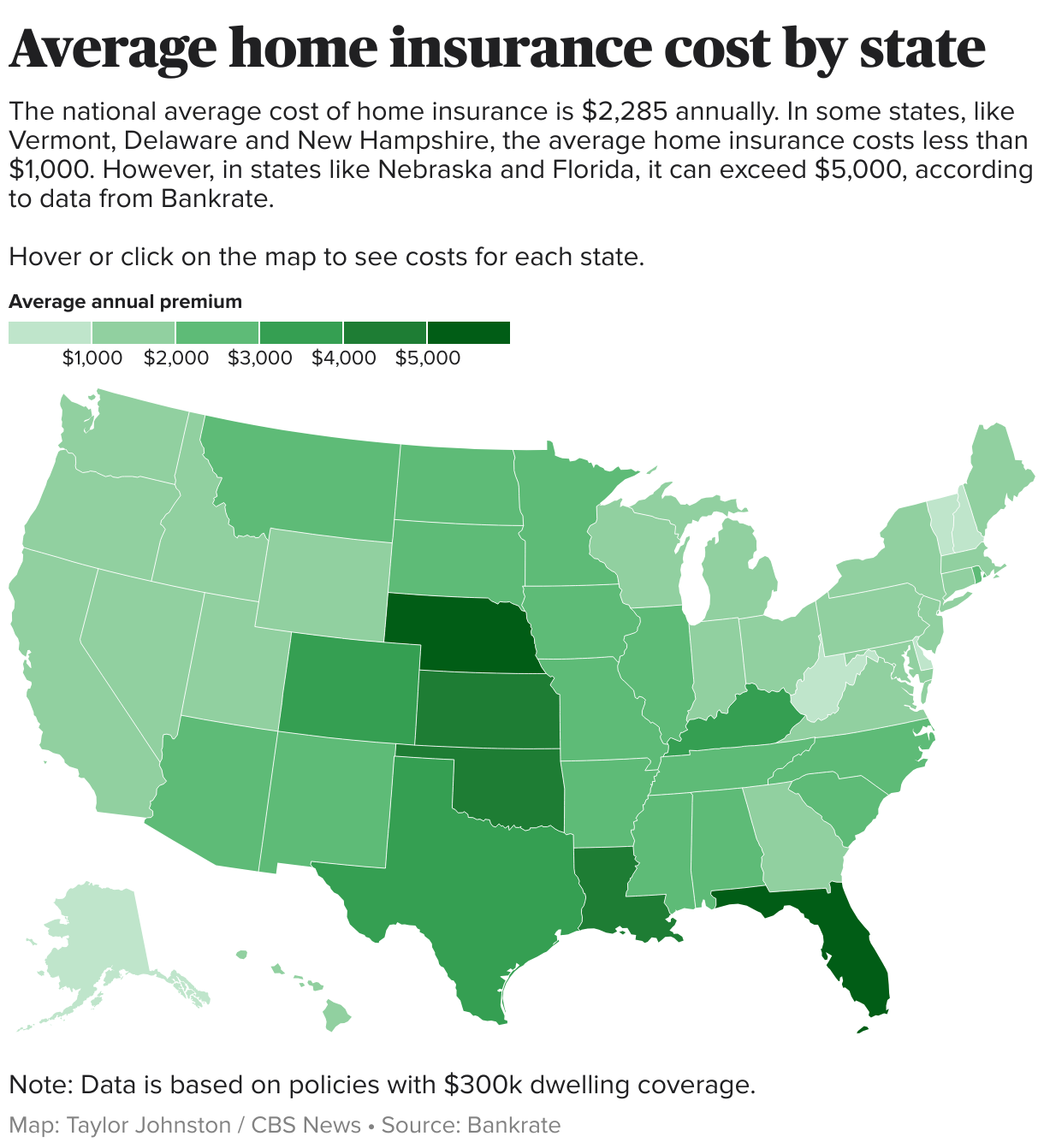 U.S. map showing the average home insurance cost by state