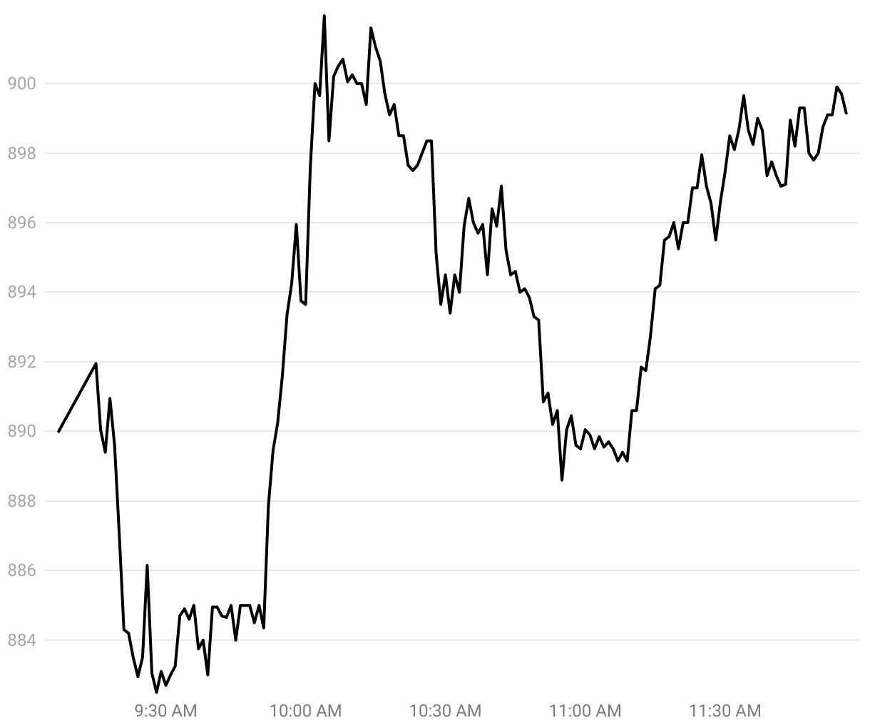 fallback image