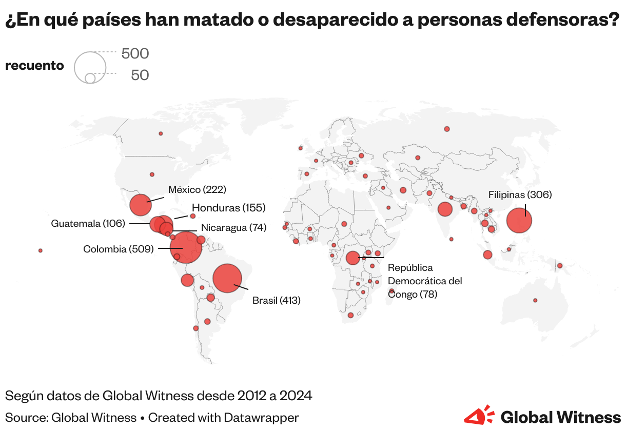 ¿En qué países han matado o desaparecido a personas defensoras? (Symbol map)