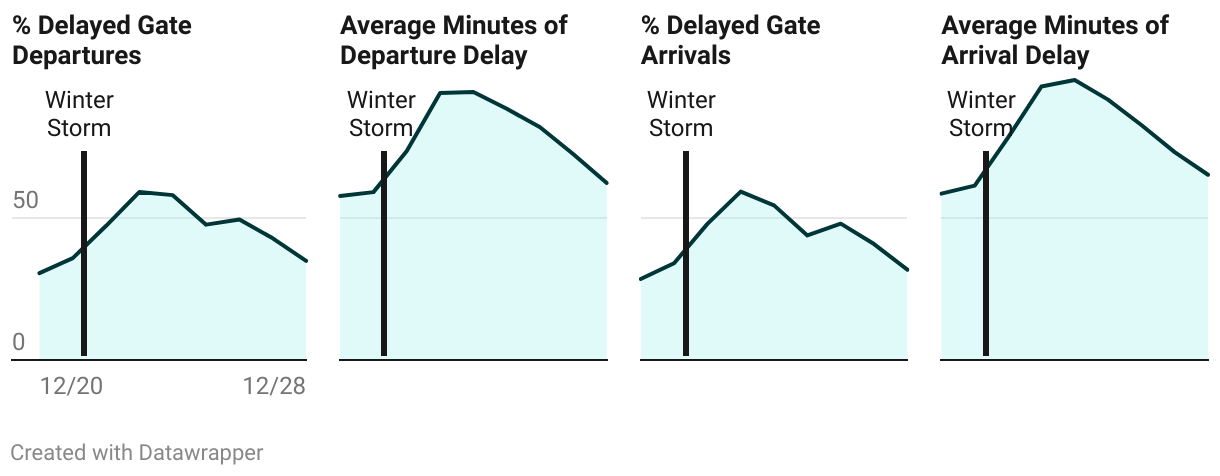 fallback image