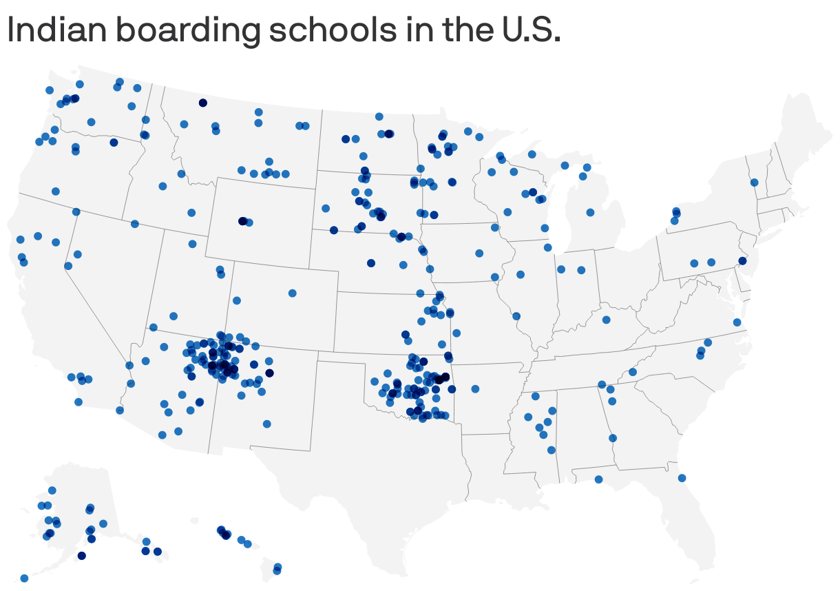 Indian boarding schools in the U.S.