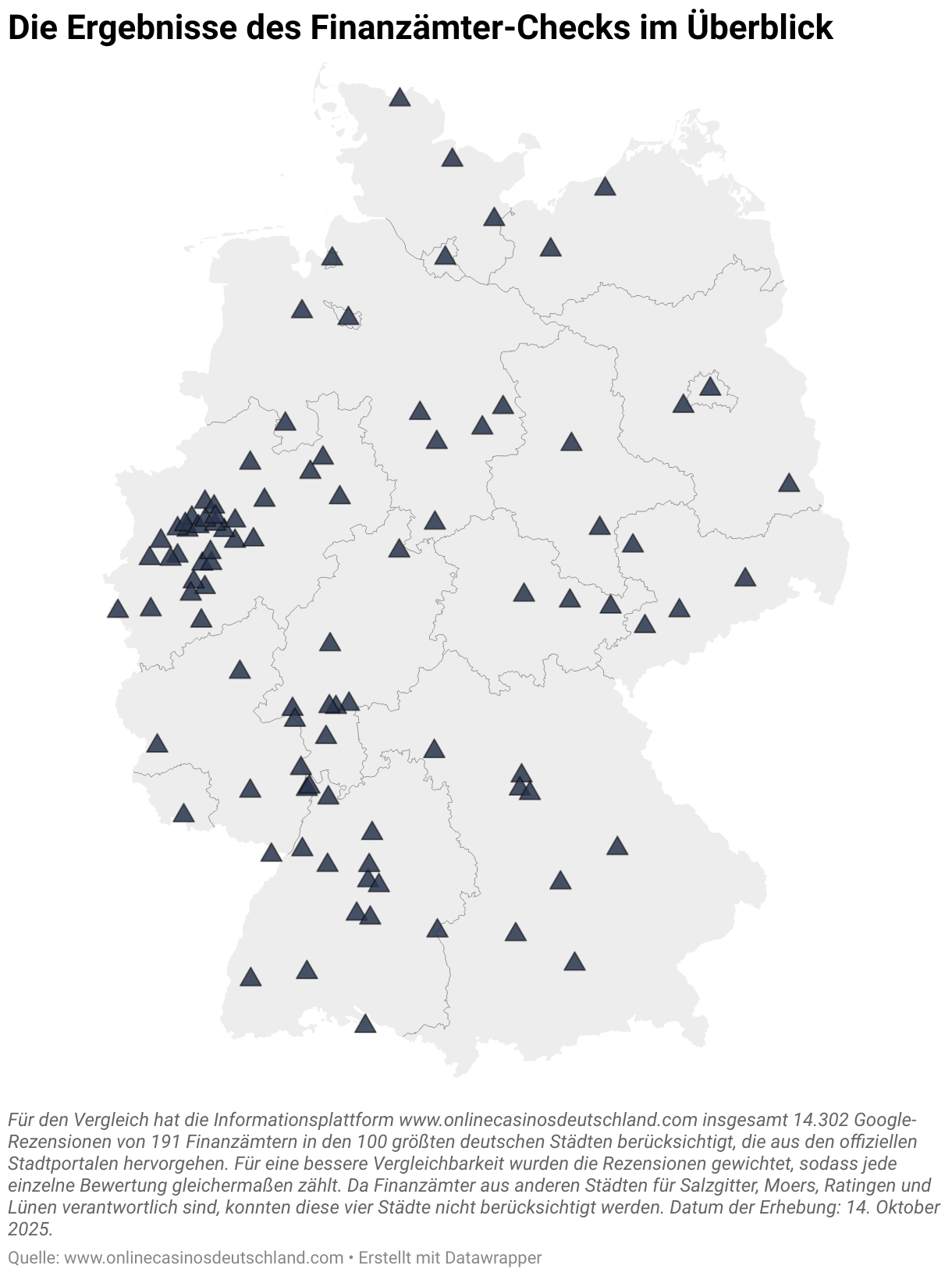 Die Ergebnisse des Finanzämter-Checks im Überblick (Symbol-Karte)