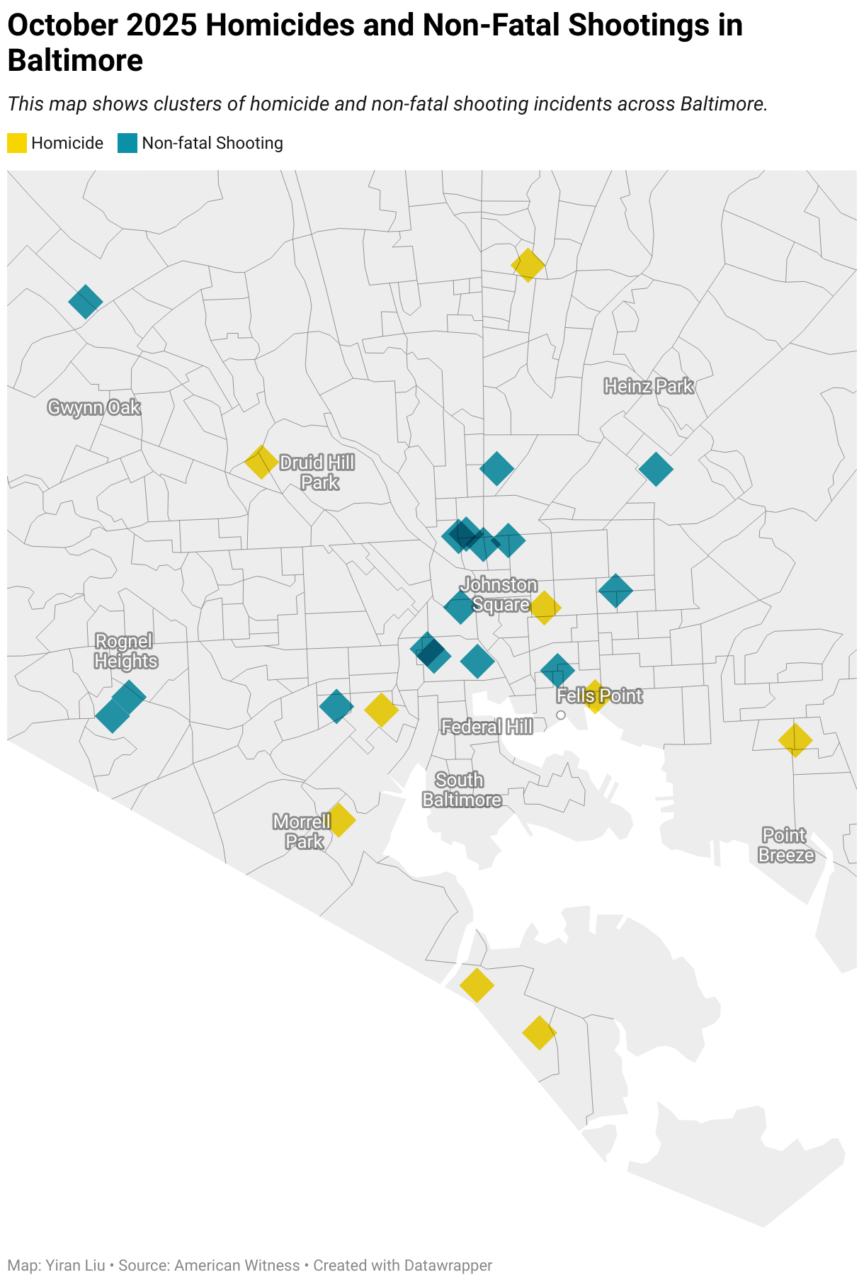 October 2025 Homicides and Non-Fatal Shootings in Baltimore (Symbol map)