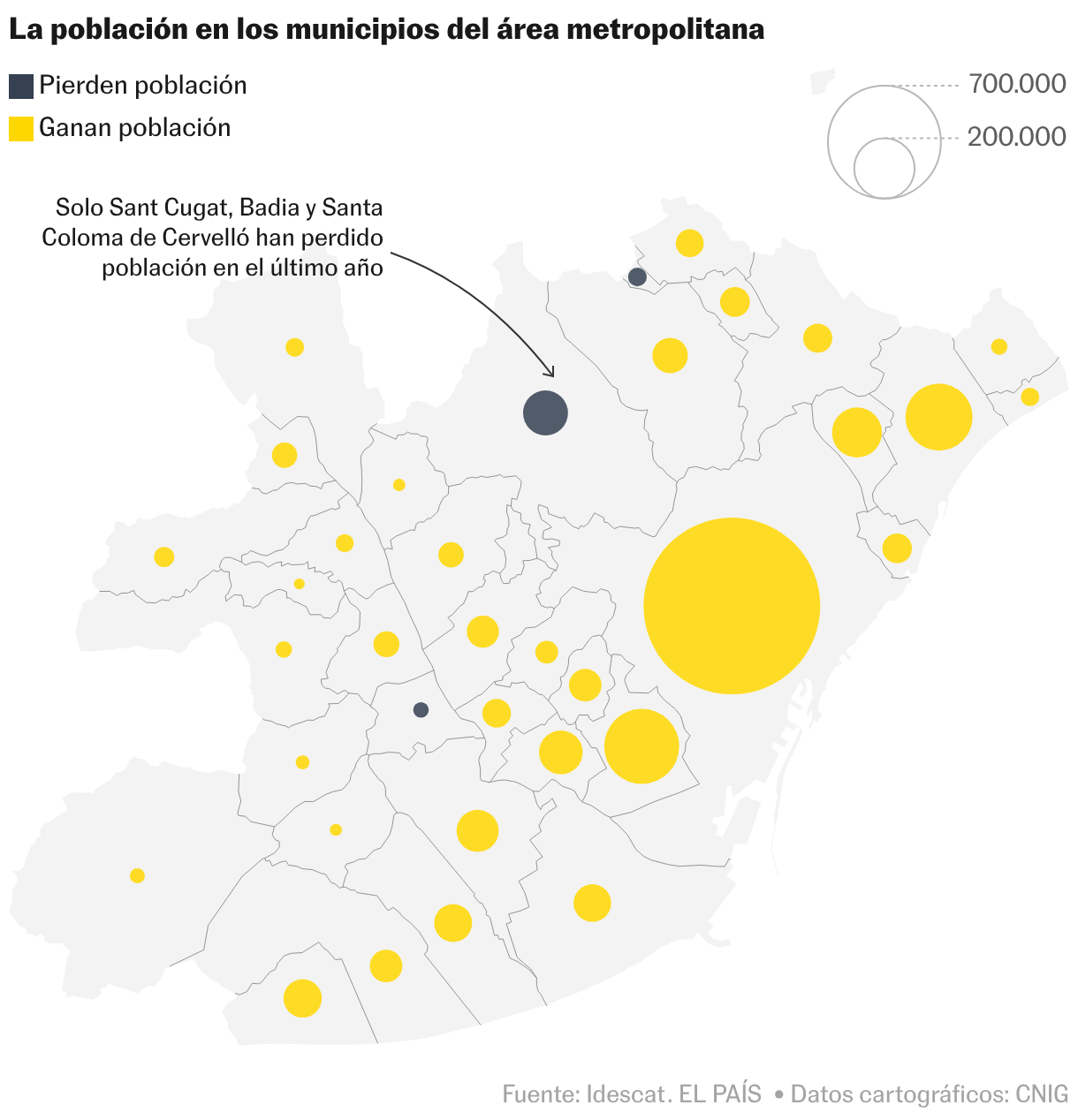 Mapa del símbolo
