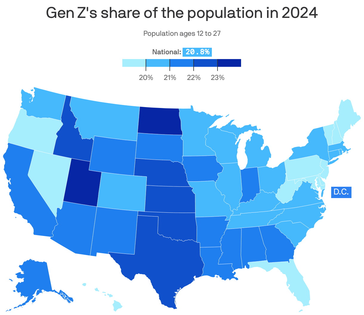 A map of the U.S. showing Gen Z's share of the population in 2024. Gen Z is defined as those ages 12 to 27 in 2024. Overall, 20.8% of the population is Gen Z, ranging from 26.5% of Utah to 17.8% in Maine.