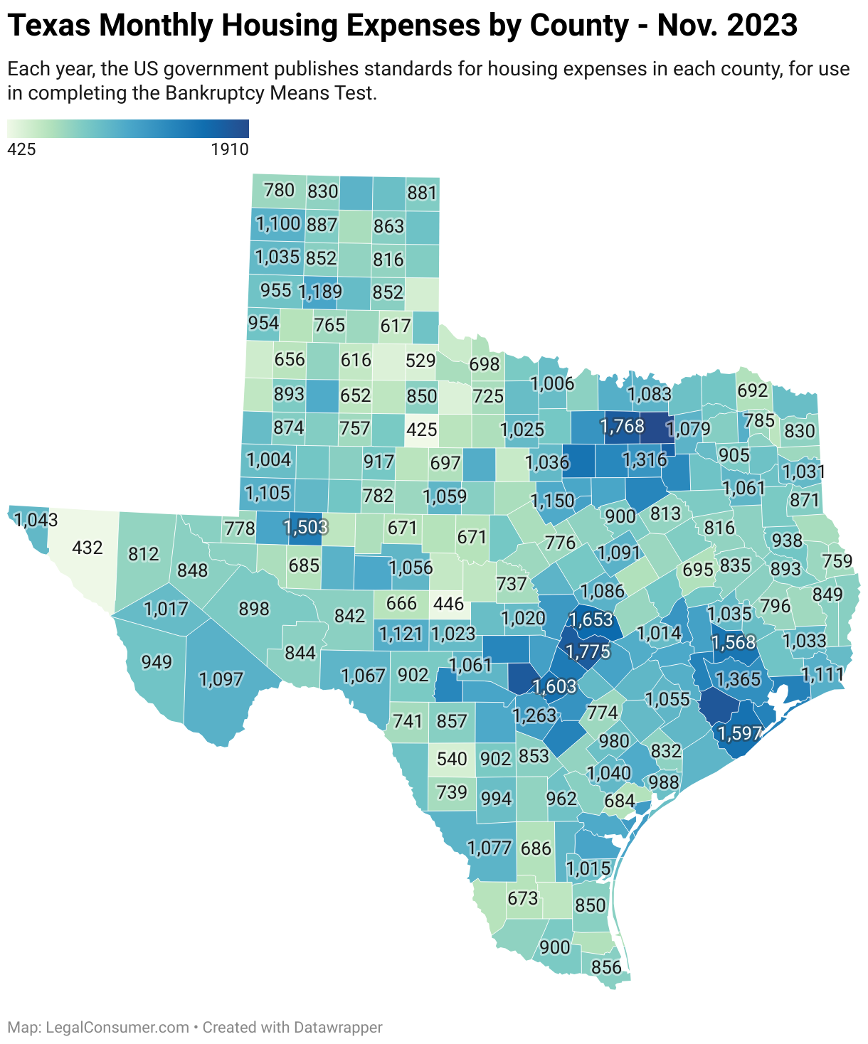 Map of Texas Housing Expenses for Bankruptcy Means Test