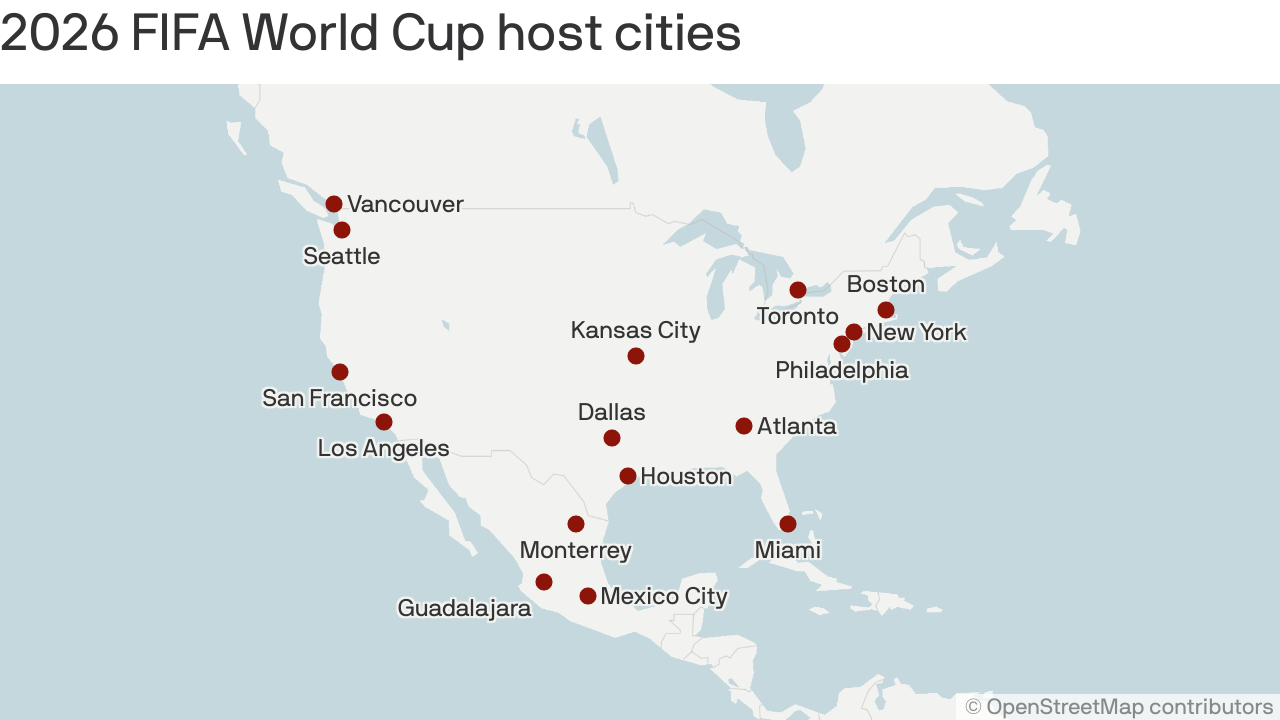 World Cup 2026 Venues Cities