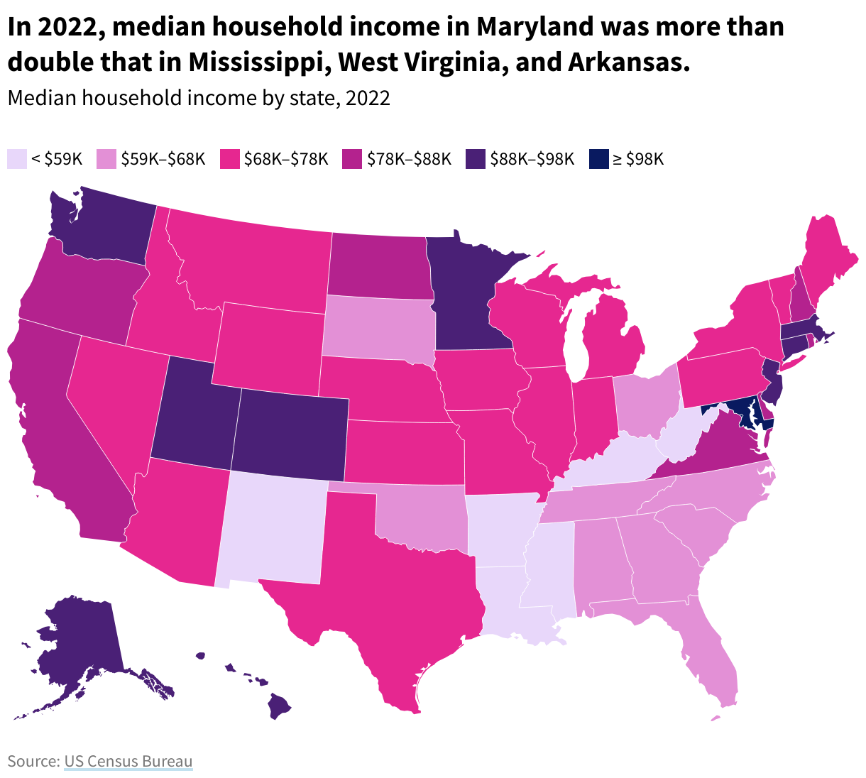 Choropleth map of inflation-adjusted median annual household income by state including Washington, DC in 2021. Top 5 