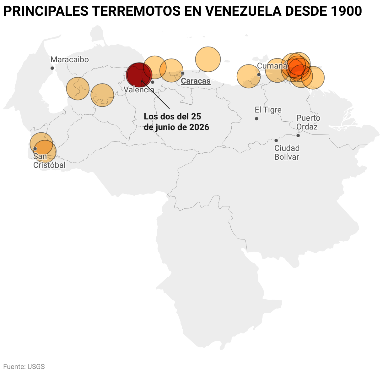 PRINCIPALES TERREMOTOS EN VENEZUELA DESDE 1900 (Mapa del símbolo)