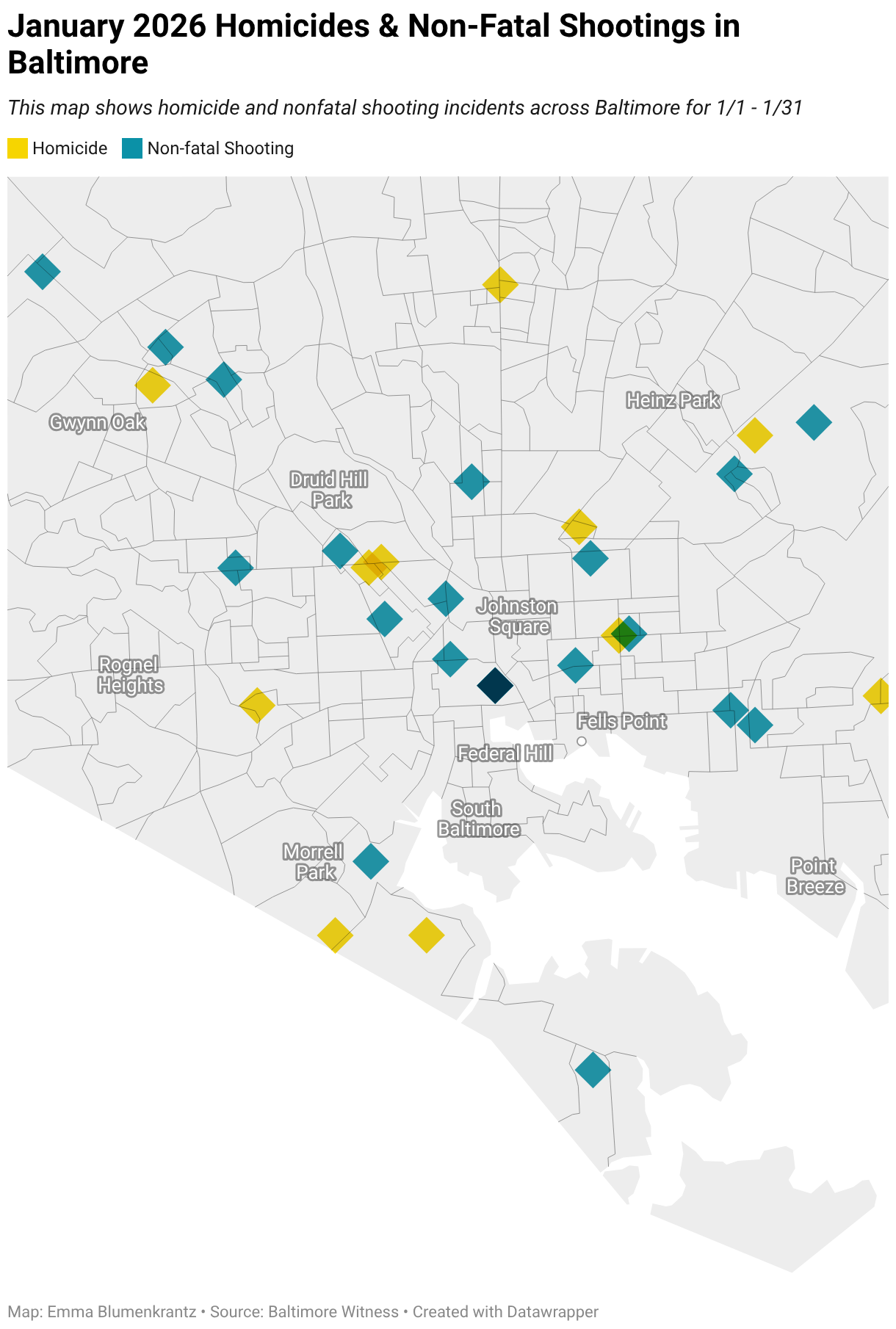 January 2026 Homicides &amp; Non-Fatal Shootings in Baltimore (Symbol map)