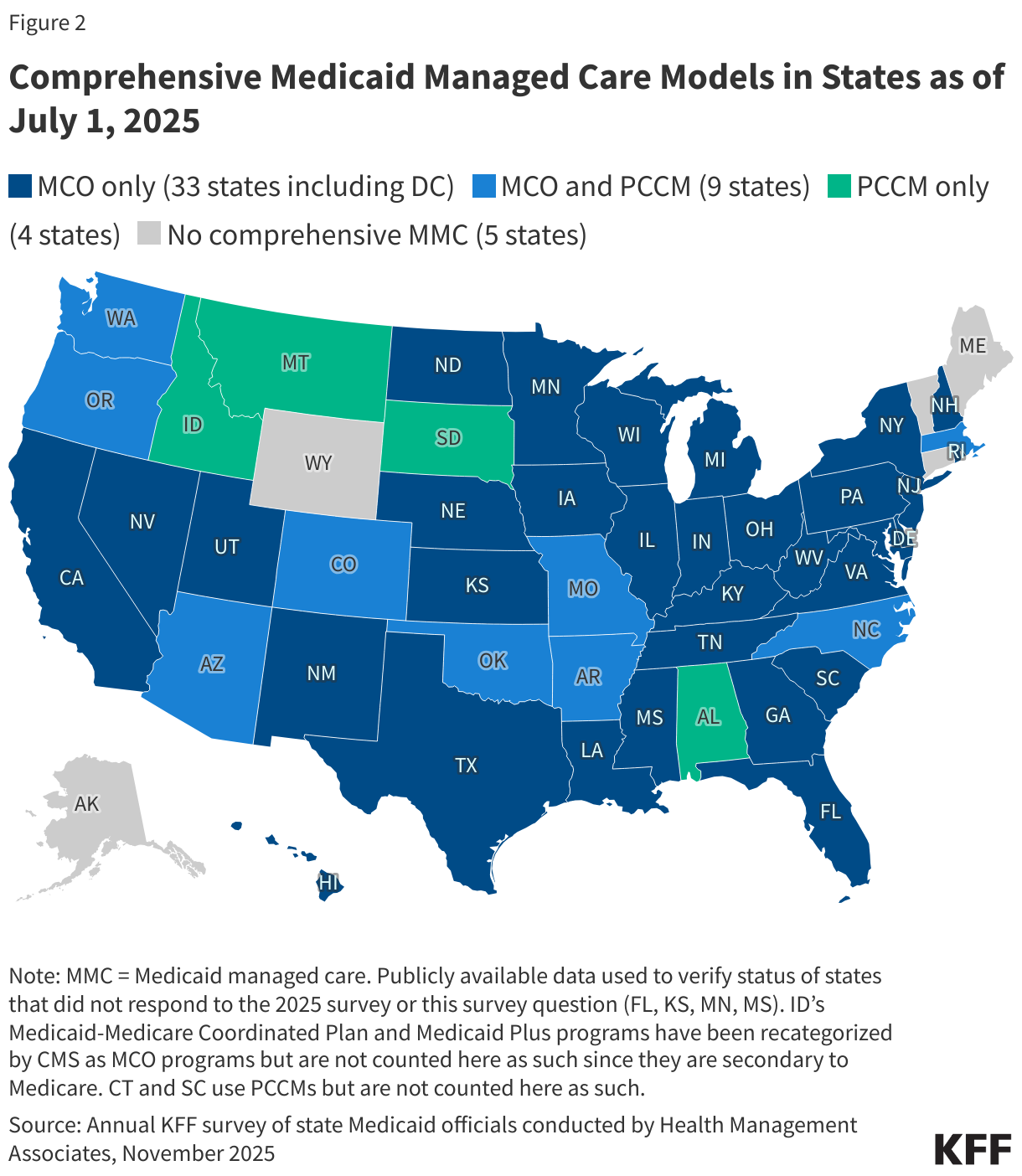 Comprehensive Medicaid Managed Care Models in States as of July 1, 2025
