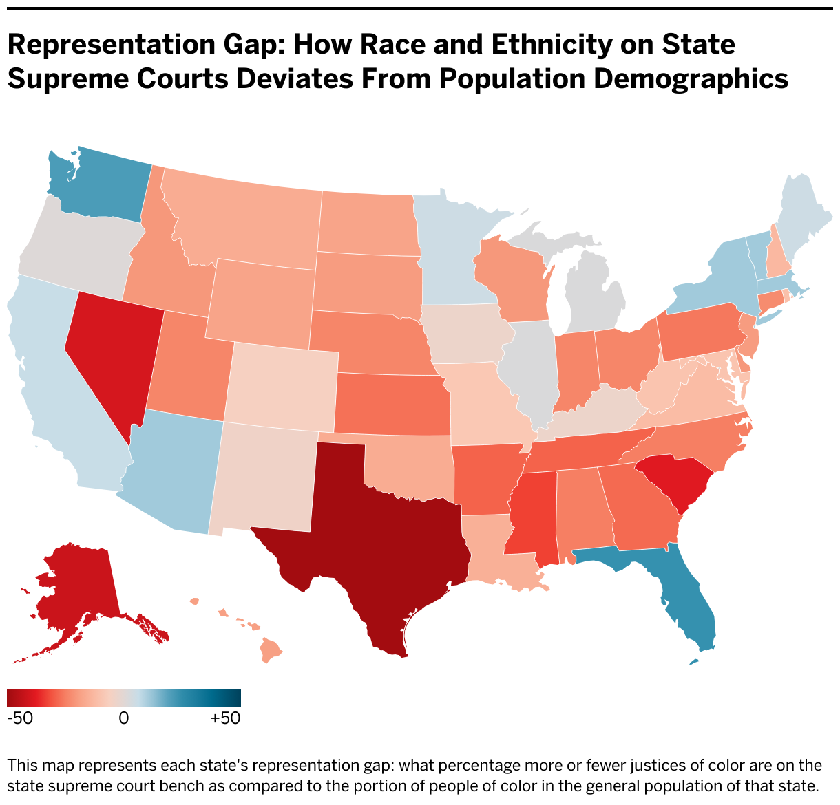 Representation Gap: How Race and Ethnicity on State Supreme Courts Deviates From Population Demographics  2025 (Choropleth map)