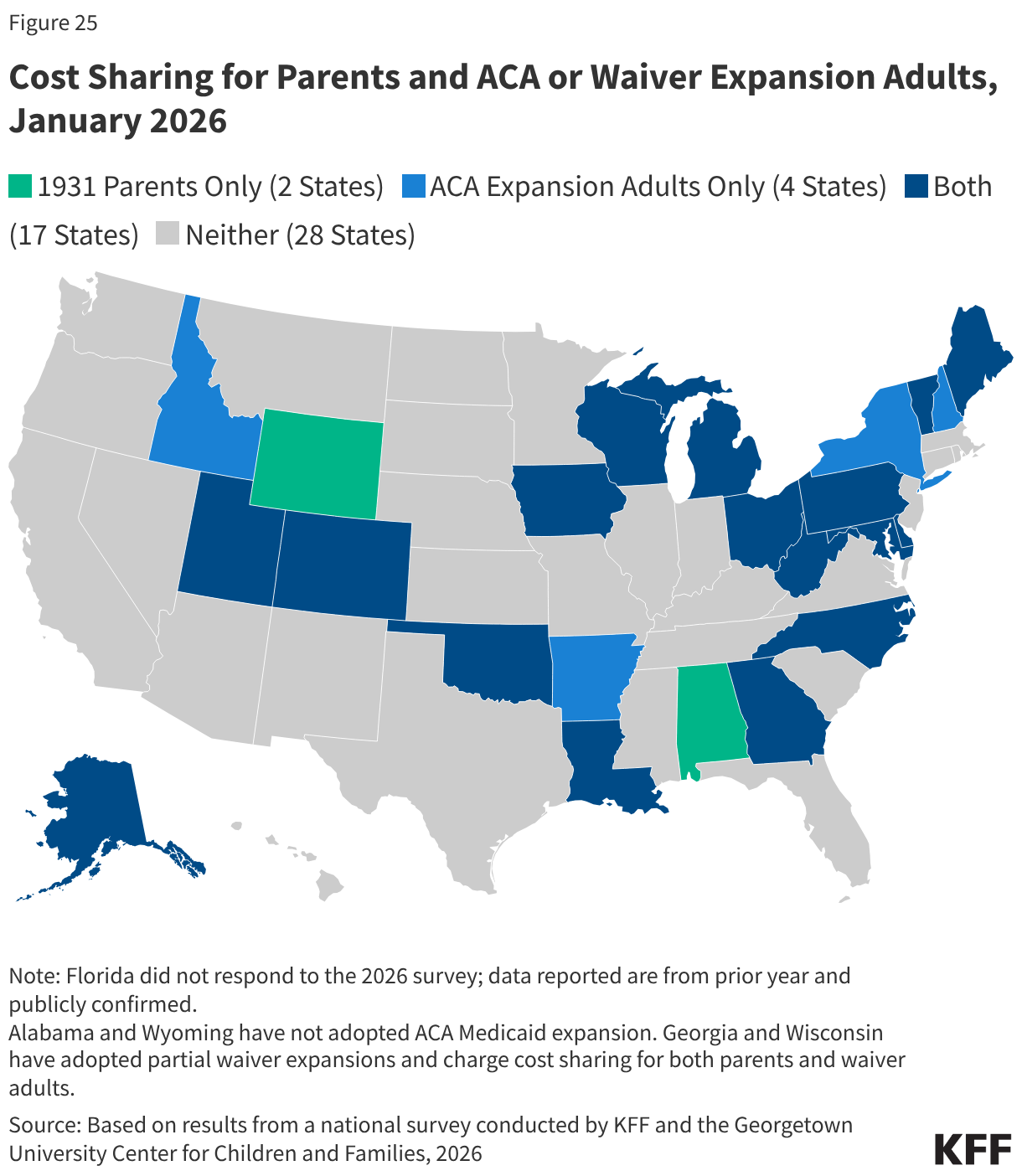 Cost Sharing for Parents and ACA or Waiver Expansion Adults, January 2026 (Choropleth map)