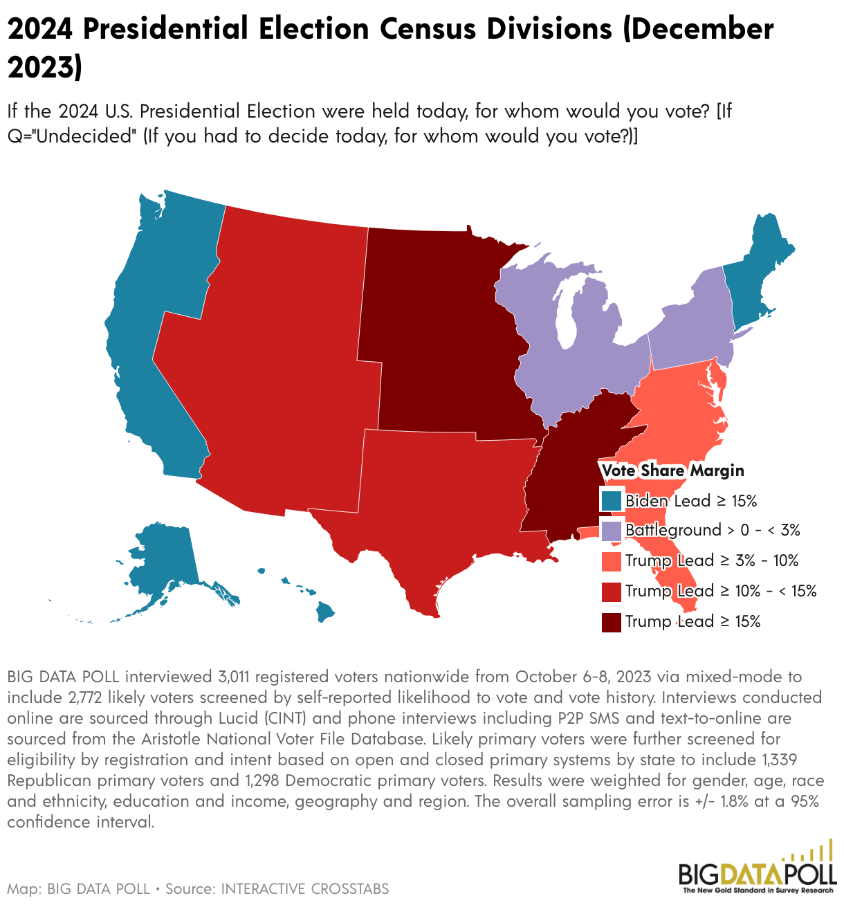 2024 Presidential Election Census Divisions (December 2023)