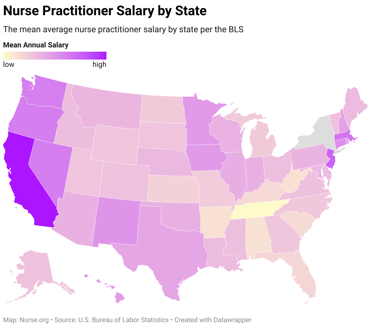 travel nurse practitioner salary california