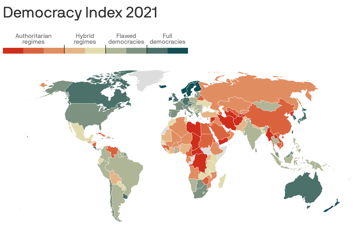 Global democracy rating hits new low