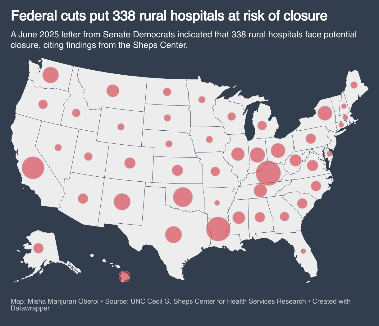 Federal cuts put 338 rural hospitals at risk of closure (Symbol map)