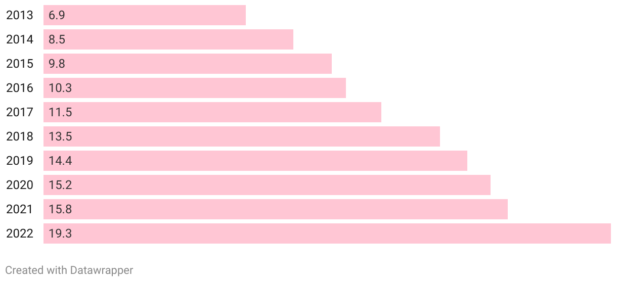 fallback image