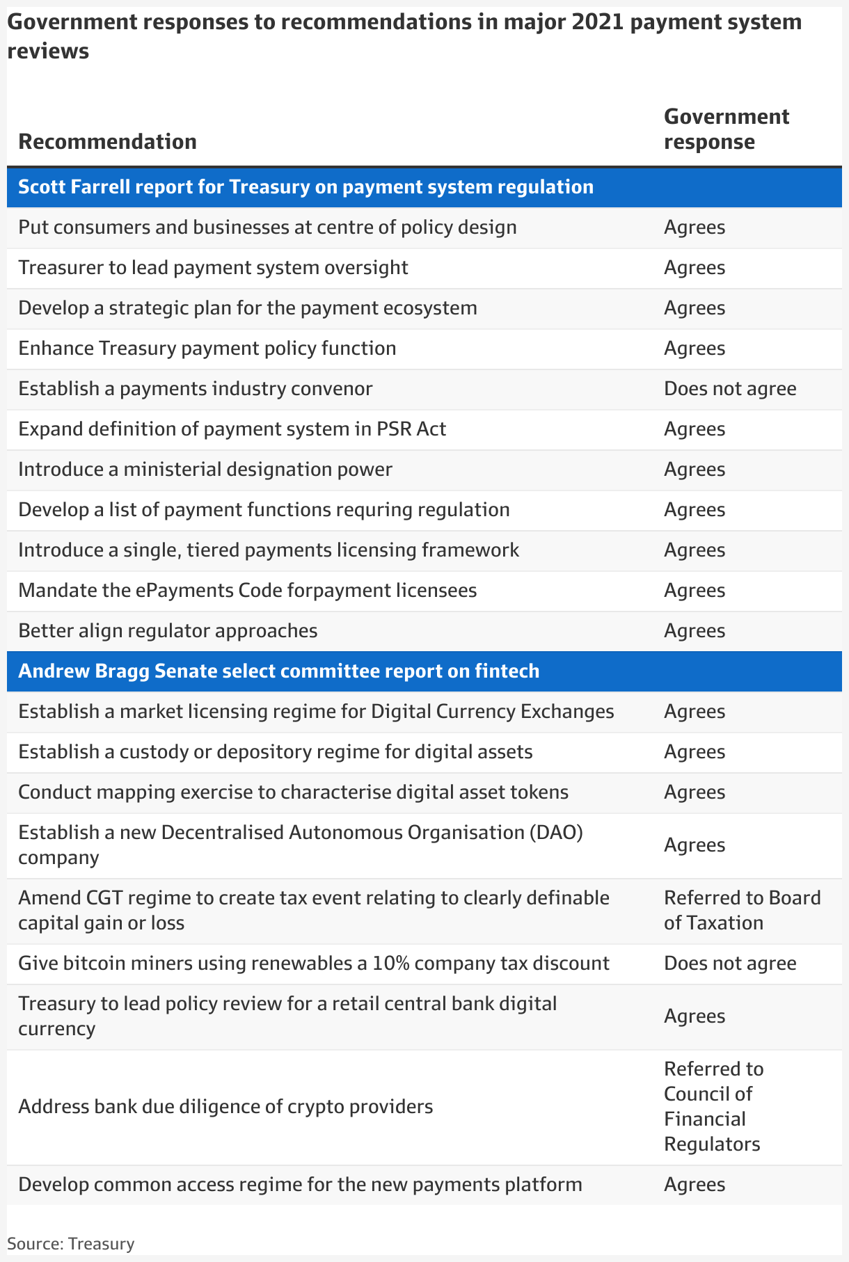 Responses from AfterPay : r/Afterpay