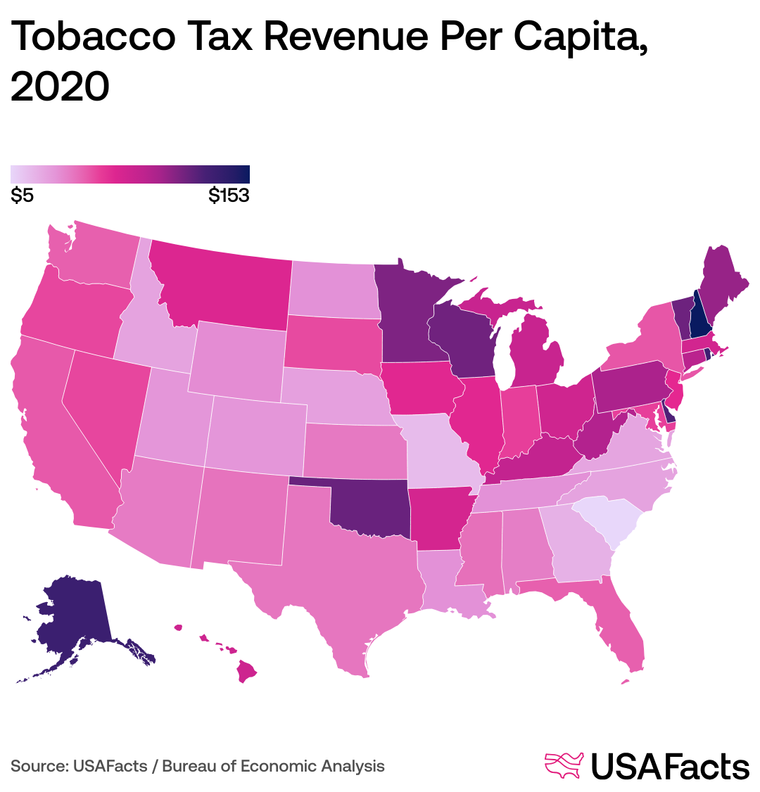 Sin taxes' by state: Where do people pay the most and least in alcohol and tobacco  taxes?