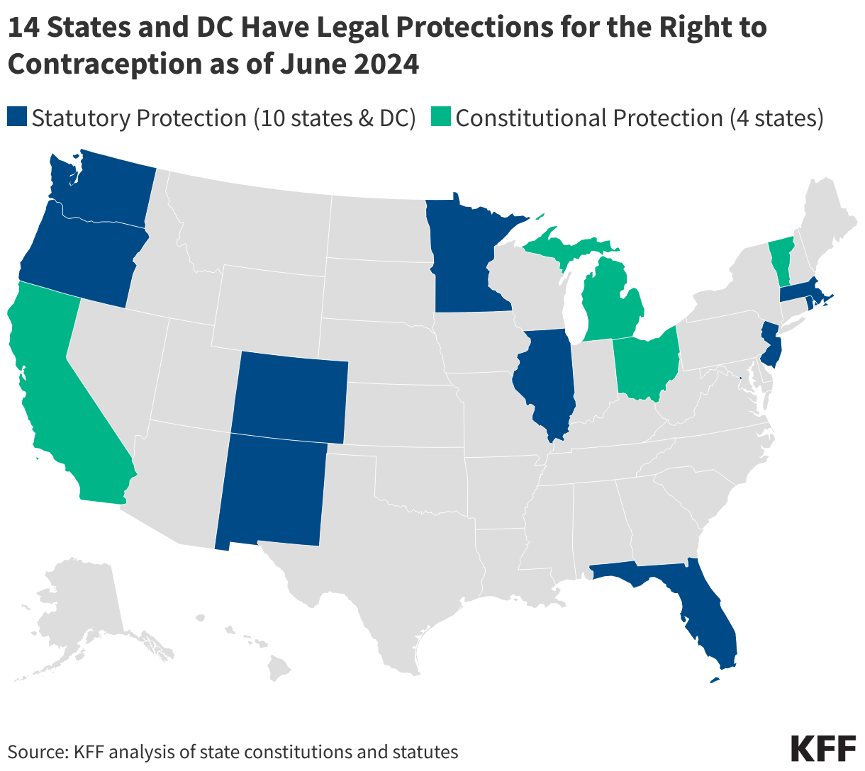 14 States and DC Have Legal Protections for the Right to Contraception as of June 2024 data chart